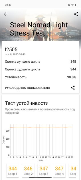 Отличный баланс! Обзор iQOO Z10R с большой батареей и быстрым чипом — Чипсет. 8