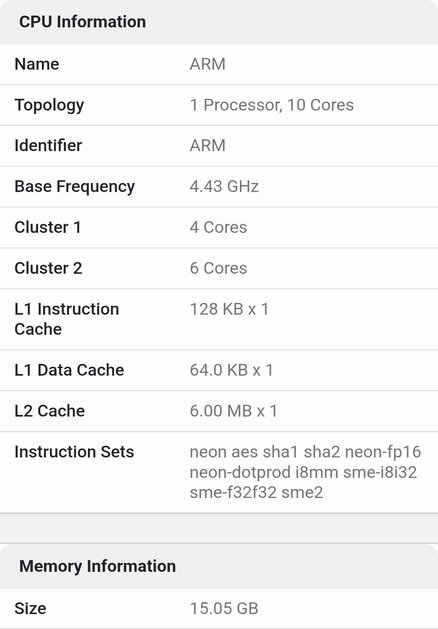 MacBook Pro на M5 набрал в Geekbench рекордное количество баллов: он обошёл даже Ryzen 9 9950X3D