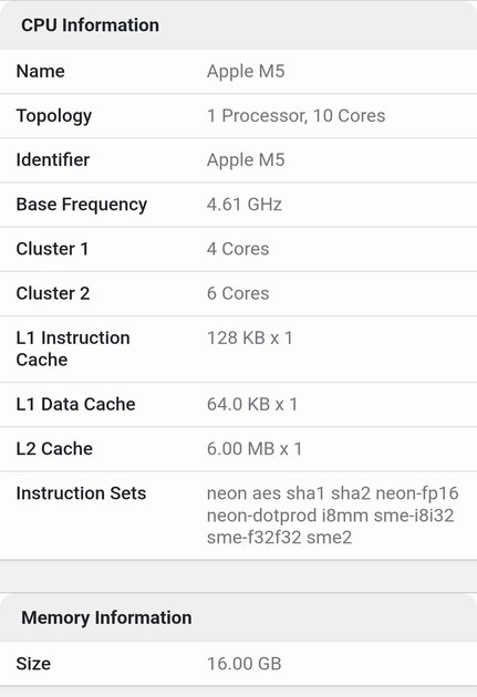 MacBook Pro на M5 набрал в Geekbench рекордное количество баллов: он обошёл даже Ryzen 9 9950X3D
