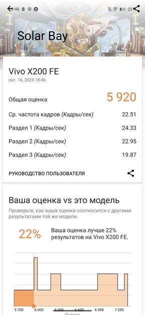 Компактный смартфон с очень удобной диагональю дисплея: обзор vivo X200 FE — Производительность и тесты. 10
