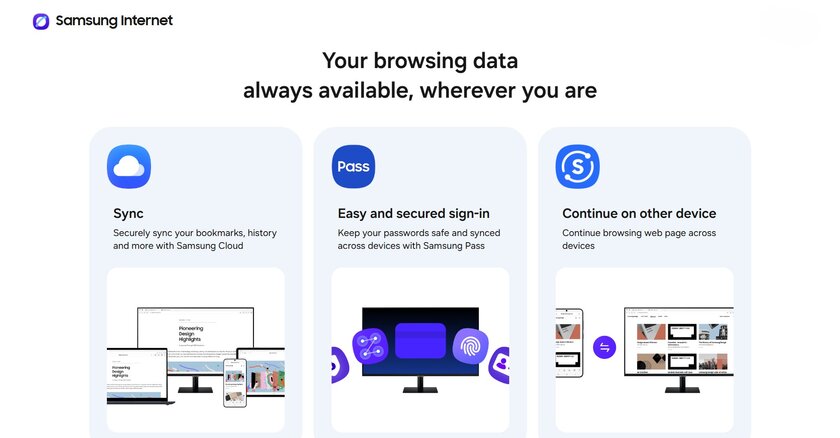 Samsung Internet вышел на ПК — браузер с Galaxy AI и синхронизацией между смартфоном и компьютером