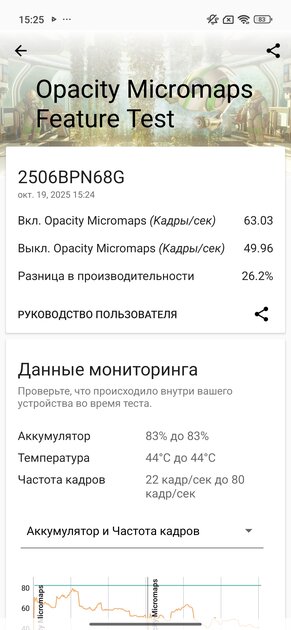 Обзор Xiaomi 15T Pro: интереснее дорогих флагманов с ненужными функциями — Чипсет. 9