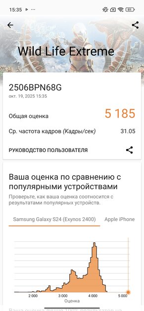 Обзор Xiaomi 15T Pro: интереснее дорогих флагманов с ненужными функциями — Чипсет. 10