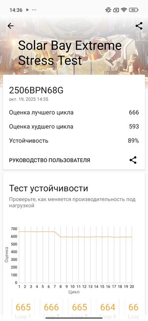 Обзор Xiaomi 15T Pro: интереснее дорогих флагманов с ненужными функциями — Чипсет. 18