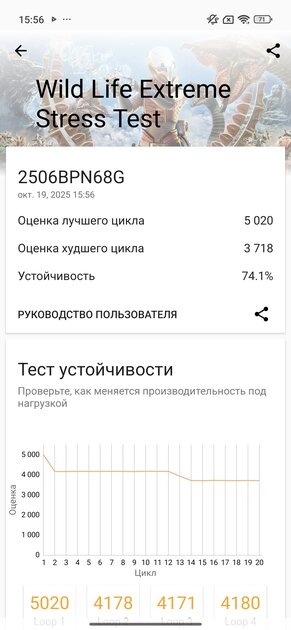 Обзор Xiaomi 15T Pro: интереснее дорогих флагманов с ненужными функциями — Чипсет. 20