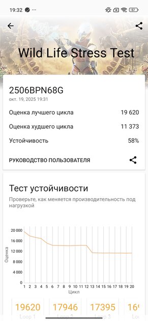 Обзор Xiaomi 15T Pro: интереснее дорогих флагманов с ненужными функциями — Чипсет. 21