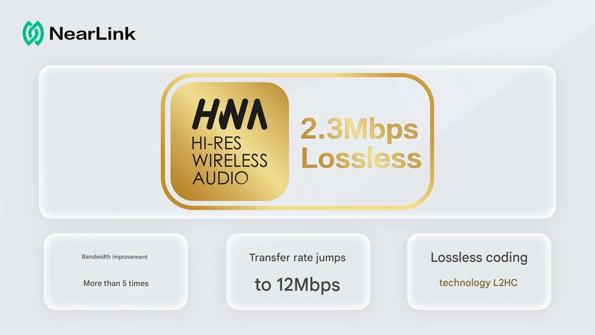 Huawei FreeBuds Pro 5 станут первыми наушниками с NearLink — передачей звука без потерь