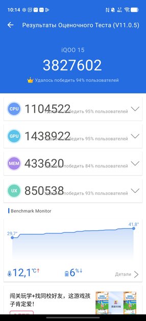 Обзор iQOO 15: доказывает, что хороший флагманский смартфон не должен быть излишне дорогим — Чипсет. 1