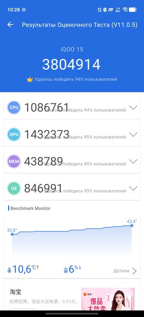 Обзор iQOO 15: доказывает, что хороший флагманский смартфон не должен быть излишне дорогим — Чипсет. 10