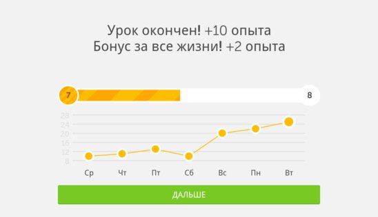 Duolingo 6.92.5. Скриншот 16
