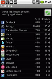 TrafficStats 1.8 Pro. Скриншот 1