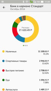 Мобильный банк Русский Стандарт 5.16.3. Скриншот 5