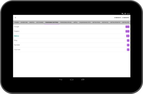 Android Metrix 3.8. Скриншот 9