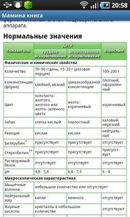 Мамина книга 1.3. Скриншот 4