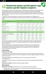 Мамина книга 1.3. Скриншот 12