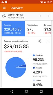 Google Analytics 4.13.769124093. Скриншот 3