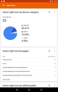 Google Analytics 4.13.769124093. Скриншот 13