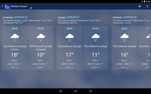 The Weather Channel 16.5.0. Скриншот 10