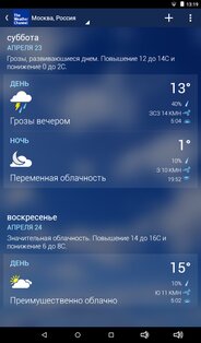 The Weather Channel 16.5.0. Скриншот 13