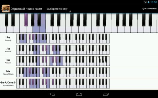 Piano Companion 7.8.110. Скриншот 12