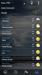 Sense flip clock & weather 9.05.0. Скриншот 13