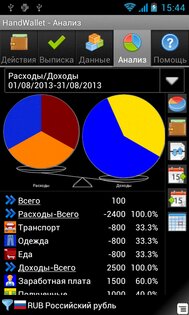 HandWallet – менеджер расходов 7.65. Скриншот 16