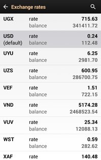 Bitcoin Wallet 11.03. Скриншот 4