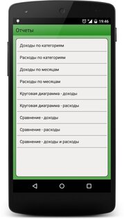 FinancePM 3.8.4. Скриншот 5
