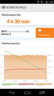 PCMark 3.1.4113. Скриншот 3