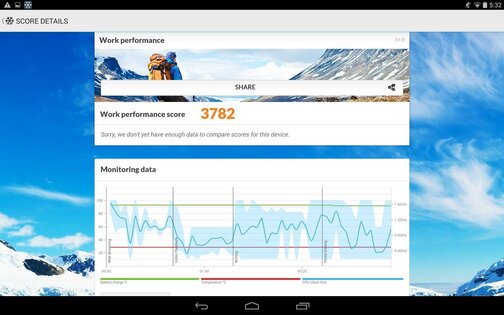 PCMark 3.1.4113. Скриншот 7