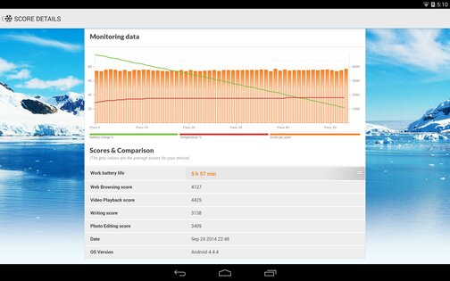 PCMark 3.1.4113. Скриншот 9