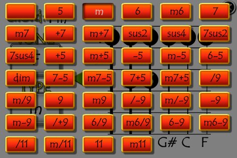 Guitar Chords 1.3.1. Скриншот 8