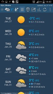 Weather ACE 1.12.32. Скриншот 5