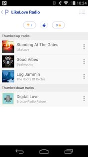 Pandora 2604.1. Скриншот 4