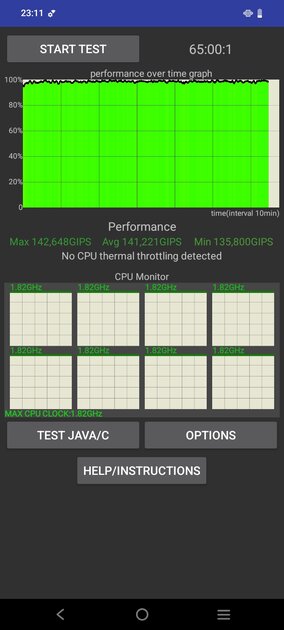 Прочный корпус и выносливая батарея за разумные деньги: обзор vivo Y04s — Производительность и тесты. 10