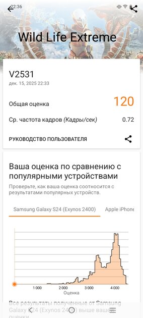 Прочный корпус и выносливая батарея за разумные деньги: обзор vivo Y04s — Производительность и тесты. 5