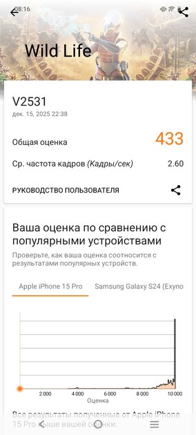 Прочный корпус и выносливая батарея за разумные деньги: обзор vivo Y04s — Производительность и тесты. 6