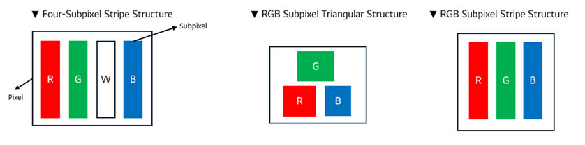 LG разработала первый в мире OLED-монитор с подсветкой RGB и частотой обновления 240 Гц