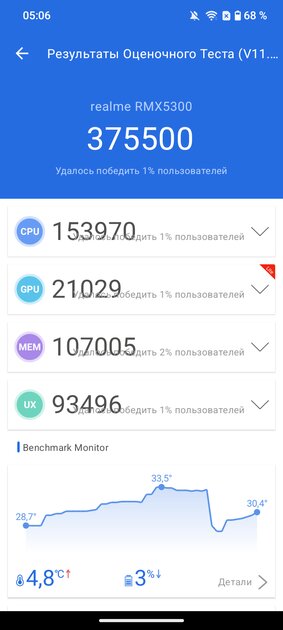 Недорогой смартфон с ёмкой батареей и достойным дисплеем: обзор realme P3 Lite — Производительность и тесты. 4