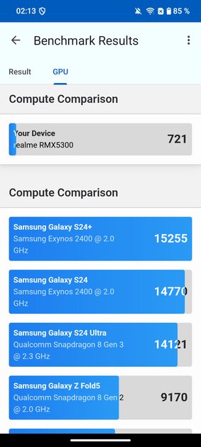 Недорогой смартфон с ёмкой батареей и достойным дисплеем: обзор realme P3 Lite — Производительность и тесты. 6
