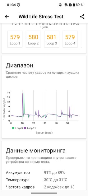 Недорогой смартфон с ёмкой батареей и достойным дисплеем: обзор realme P3 Lite — Производительность и тесты. 12