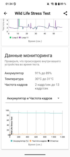 Недорогой смартфон с ёмкой батареей и достойным дисплеем: обзор realme P3 Lite — Производительность и тесты. 13