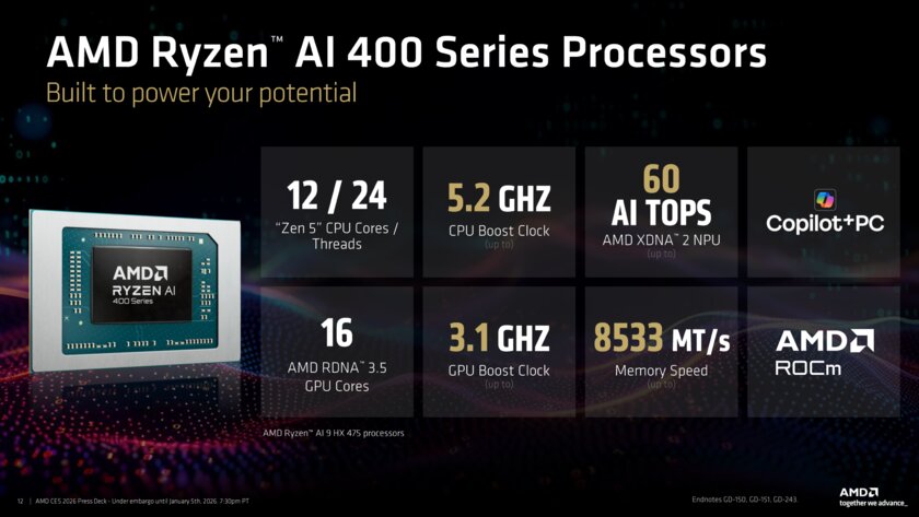 AMD представила мобильные чипы Ryzen AI 400: на 70% мощнее Lunar Lake при том же TDP