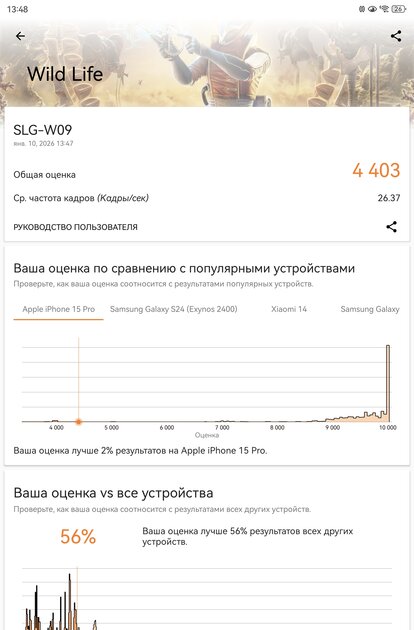 Обзор HUAWEI MatePad 11,5 S 2026 PaperMatte: планшет с «бумажным» экраном, способный заменить ноутбук — Производительность и тесты. 7