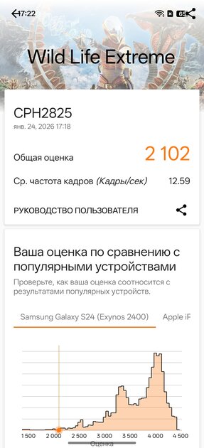 Сохраняет впечатления, выглядит стильно и не боится воды: обзор OPPO Reno15 5G — Производительность и тесты. 9
