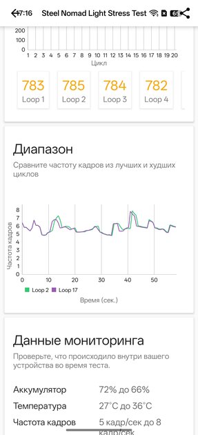 Сохраняет впечатления, выглядит стильно и не боится воды: обзор OPPO Reno15 5G — Производительность и тесты. 13