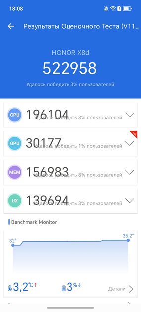 Ёмкая батарея, 108 Мп и приятный глазу дизайн: обзор HONOR X8d — Производительность и тесты. 1