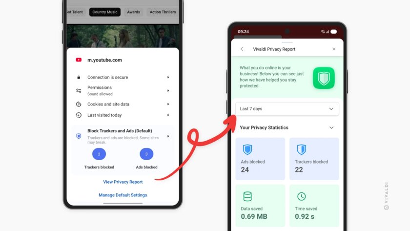 В Vivaldi 7.8 для смартфонов появились закрепленные вкладки и панель конфиденциальности