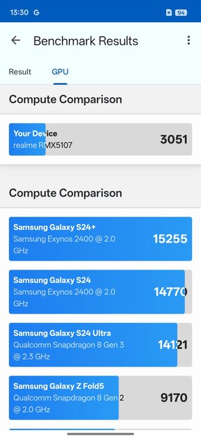 Рекорд автономности с батареей на 10 001 мАч: обзор недорогого realme P4 Power 5G — Производительность и прошивка. 7