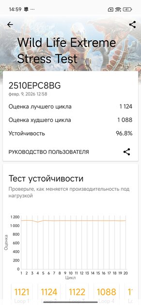 Быстрая зарядка, добротный чип и ёмкая батарея: обзор POCO M8 Pro 5G — Производительность и тесты. 13